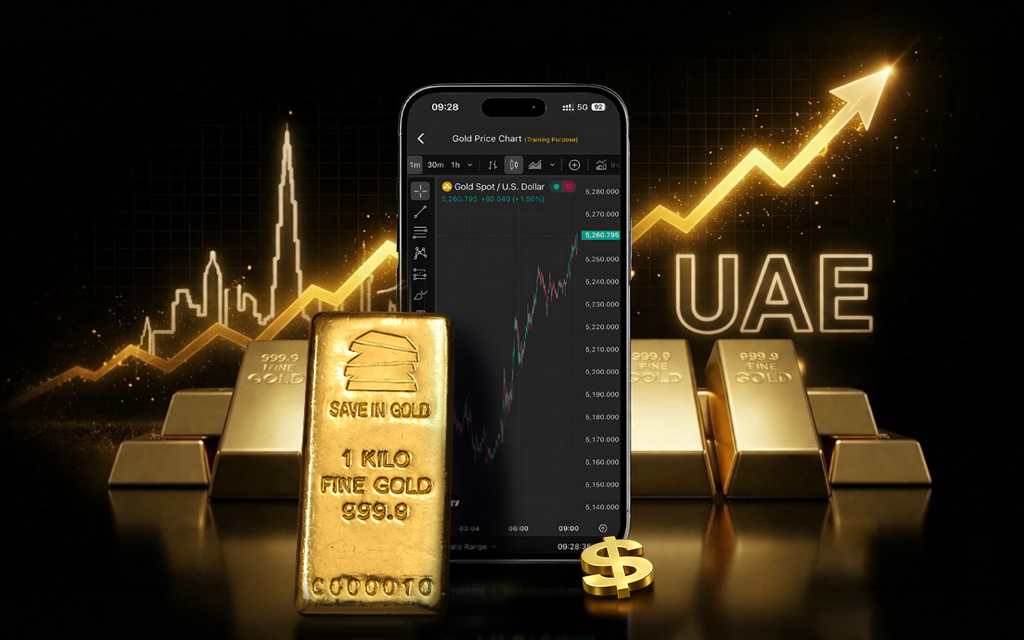 سعر الذهب اليوم وسعر الذهب بالدولار | تحديثات سعر الذهب في الإمارات